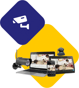 CFTV